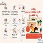 اینفوگرافی؛