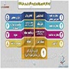 اینفوگرافی؛