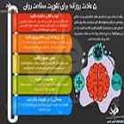 اینفوگرافی؛