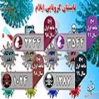اینفوگرافی؛