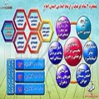 اینفوگرافی؛