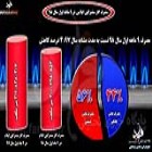 اینفوگرافی؛