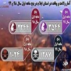 اینفوگرافی؛